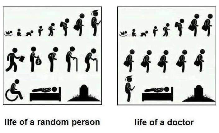 Life stage of a random person versus a doctor's life